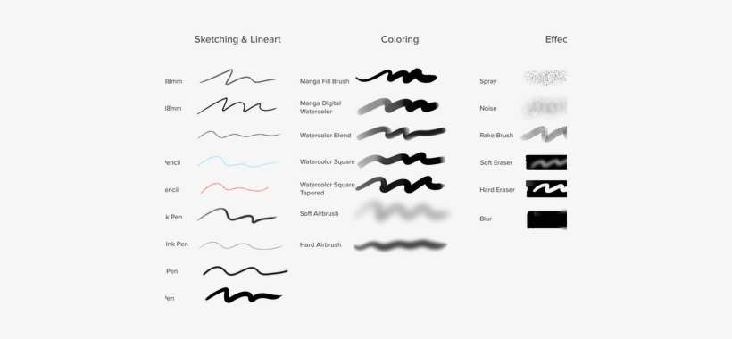 Clip Studio Paint Oil Brushes - Drawing, transparent png download