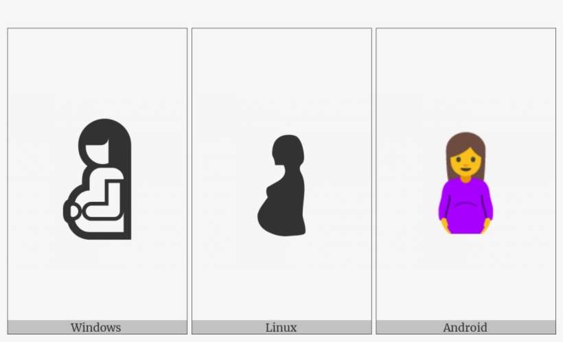 Pregnant Woman On Various Operating Systems - Toddler, transparent png download