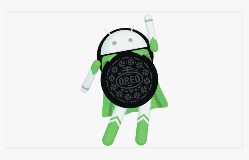 2017 Introducing Android - Android Oreo Png, transparent png download