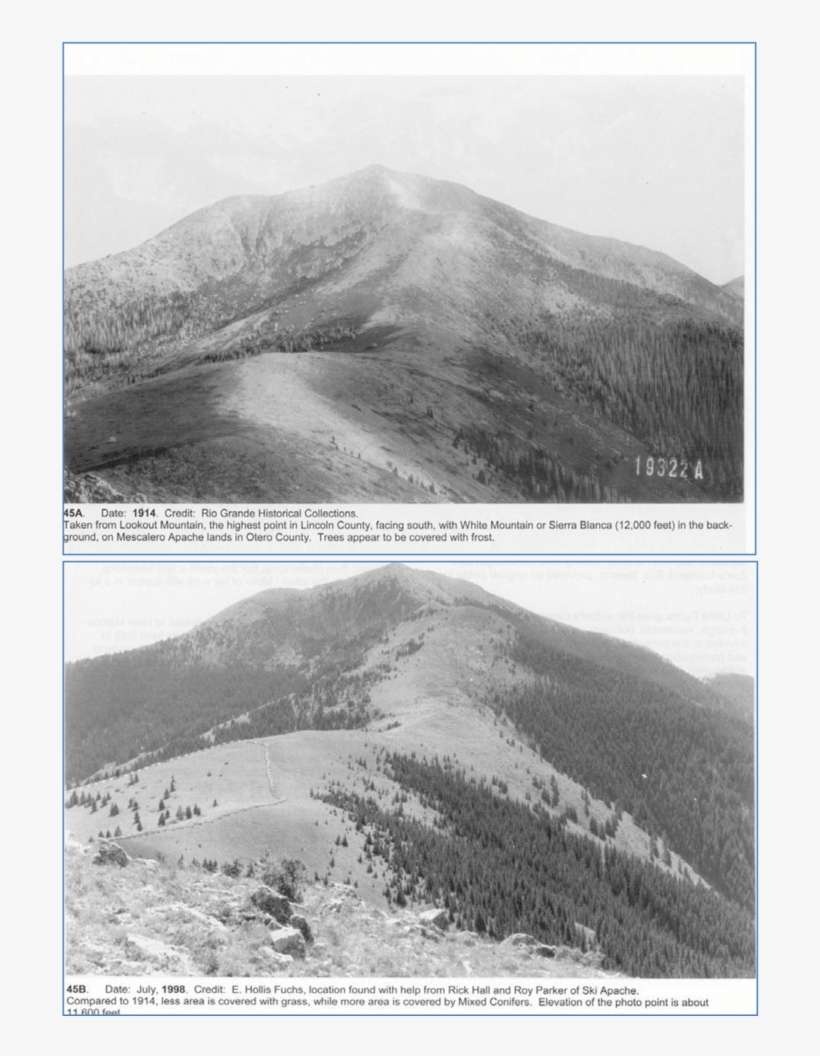 View From Lookout Mountain Facing South To Sierra Blanca - Hill, transparent png download