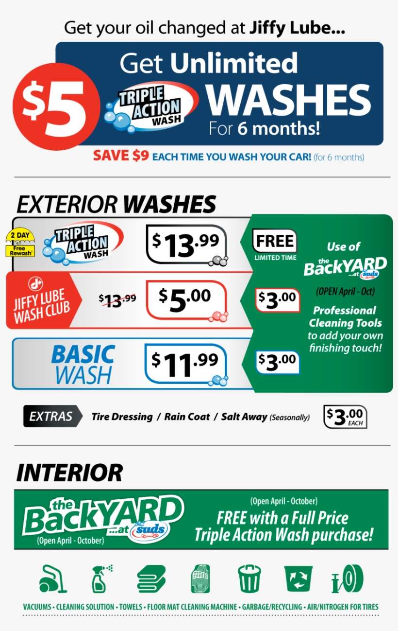 Car Wash Services - Poster, transparent png download