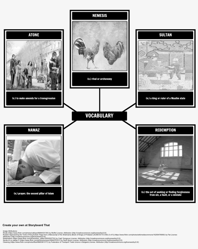 Vocabulary In The Kite Runner Grapes Of Wrath Movie Lesson Plan PNG