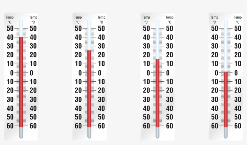 Four Thermometers Displaying Different Temperatures - Thermometers Counting By Twos, transparent png download