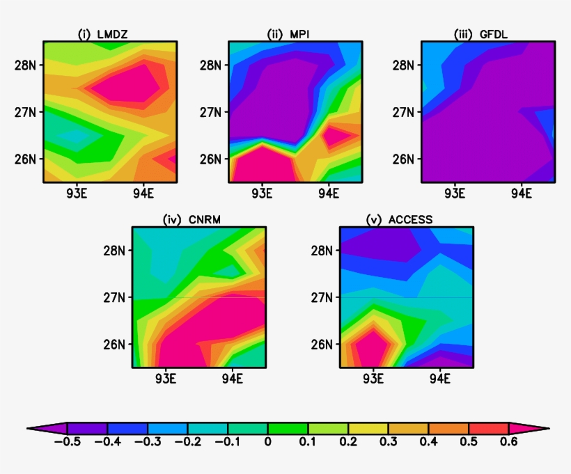 Climatology Difference For Precipitation (mm) Between - Diagram, transparent png download