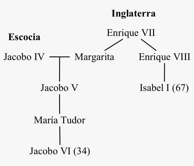 En Los Últimos Años, Sólo Una Mancha Deslucía Los Éxitos - Number, transparent png download
