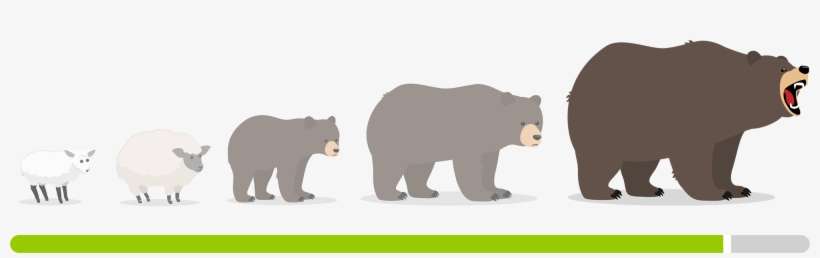 Encrypting Your Passwords In Remembear - Password Strength, transparent png download