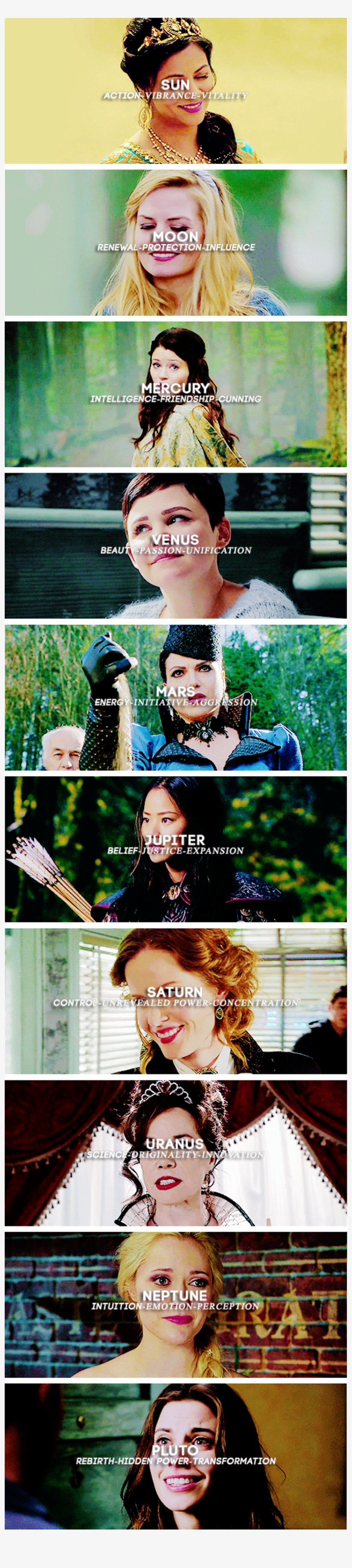 Once Upon A Time Ladies Planet Symbolism Ouat Quotes, - Once Upon A Time, transparent png download