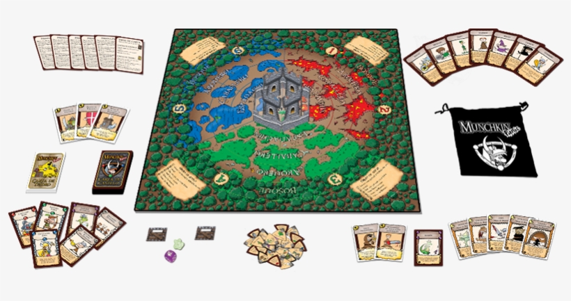 El Castillo Está Bajo Asedio Y Tenéis Que Defenderlo - Fireside Games Munchkin Panic, transparent png download