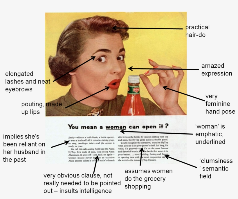 Feminist Theories - You Mean A Woman Can Open, transparent png download