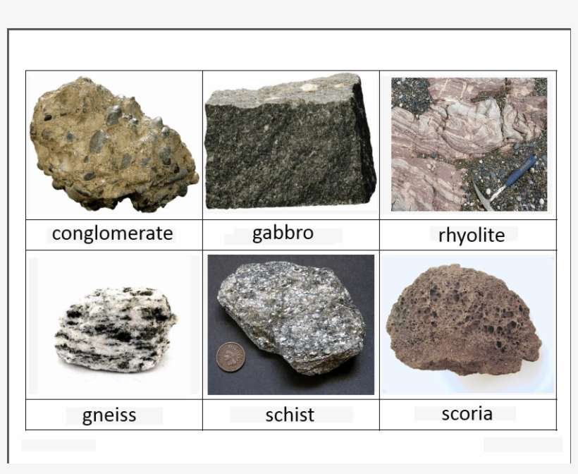 Rocks 7 Rocks 8 - Mineral And Rocks, transparent png download