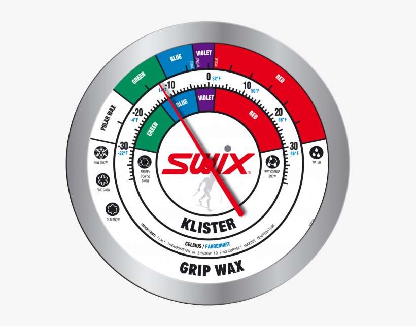 Swix Round Wall Thermometer - Swix Thermometer, transparent png download