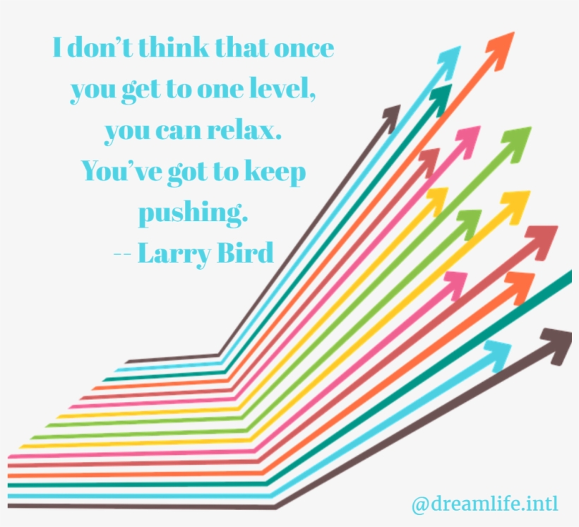 I Don't Think That Once You Get To One Level, You Can - Marketing, transparent png download
