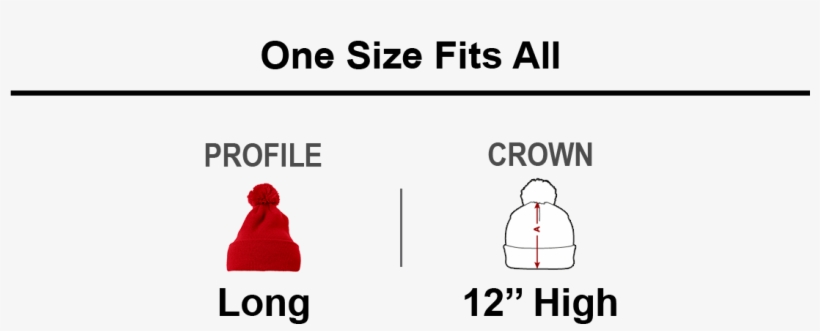 Knit Pom Cap Sizechart - Bribie Island State High School, transparent png download