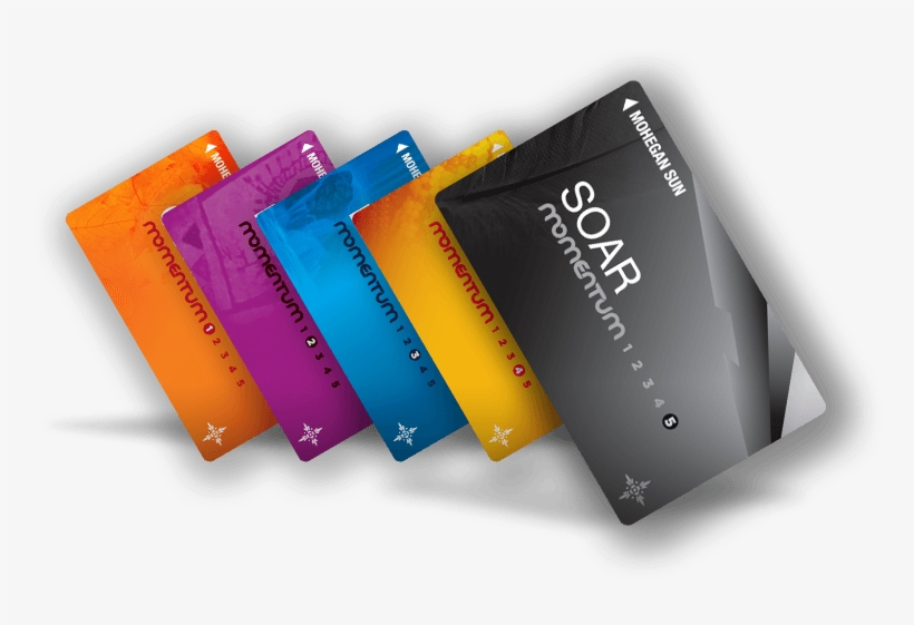 Momentum Rewards You - Mohegan Sun Card Levels, transparent png download