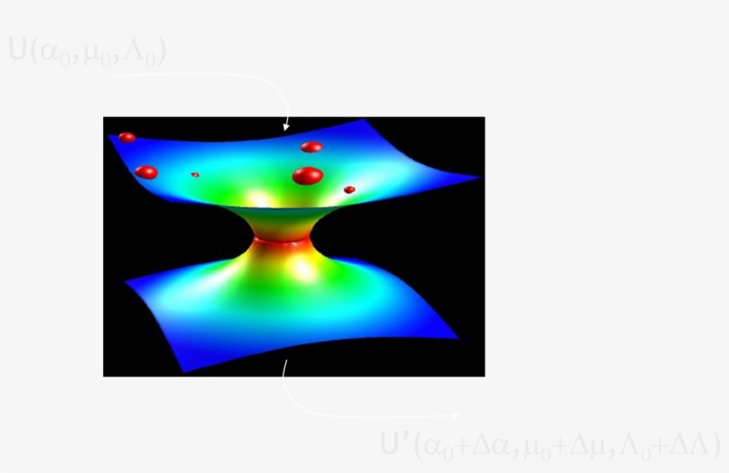 Representation Of A Bouncing Black Hole - Display Device, transparent png download