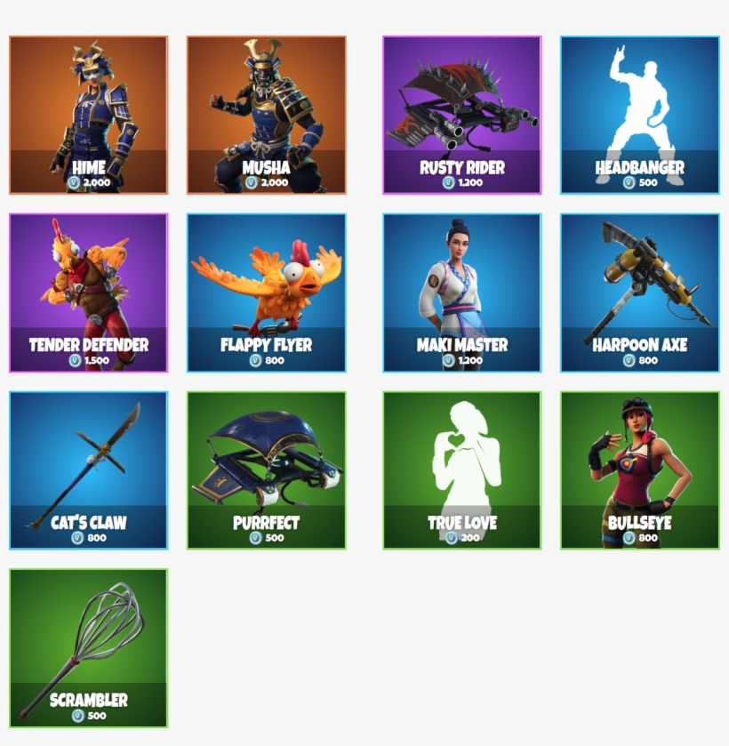 Want To Be Reminded When A Certain Item Returns To - Fortnite, transparent png download