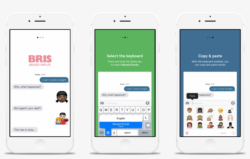 Abused-emojis - Bris, transparent png download