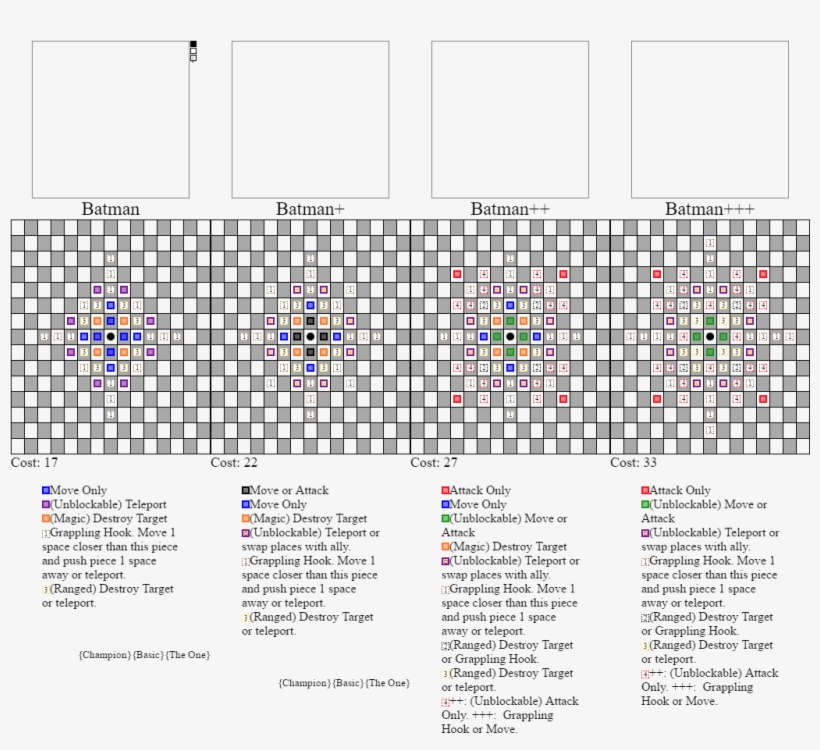 Chess Evolved Online Piece Maker, transparent png download