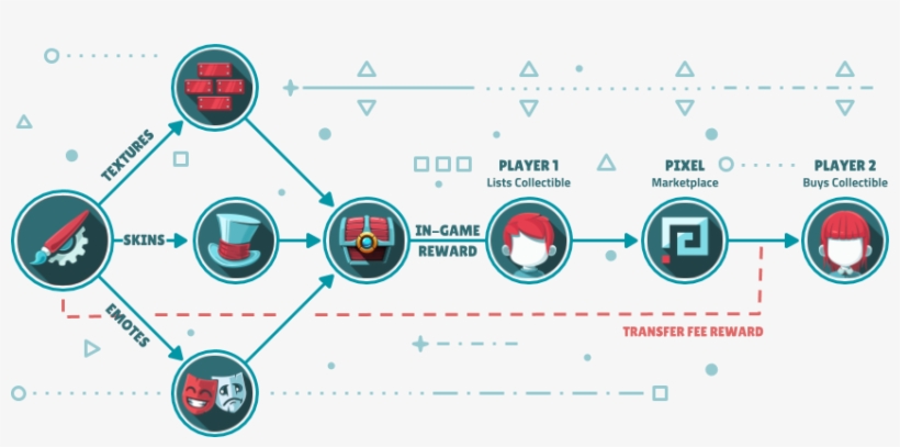 The Ember Sword Artist Workshop - Artist, transparent png download