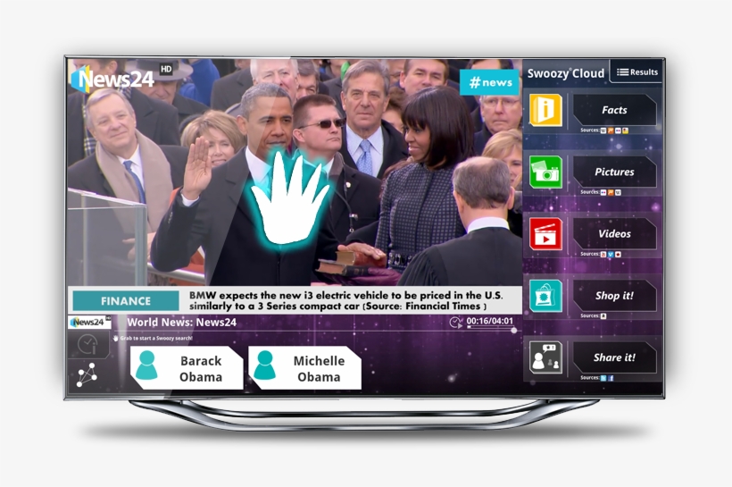 Television - Television Set, transparent png download