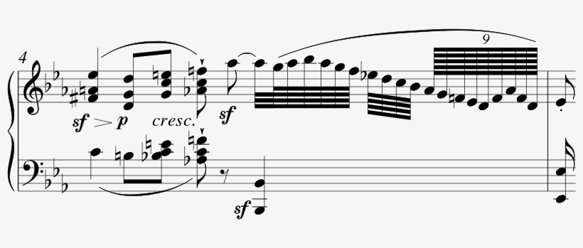 Beethoven Used Hundred Twenty-eighth Notes In The First - Piano Music Notes, transparent png download