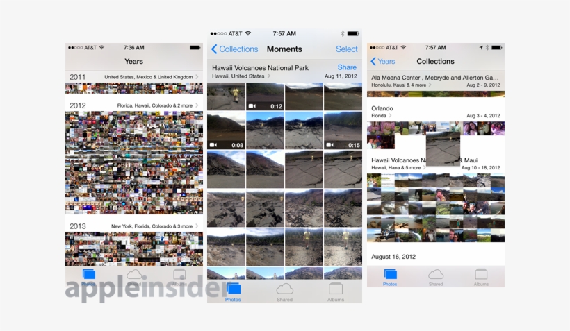 Photos - Iphone, transparent png download