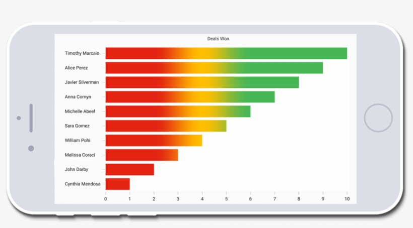Transitions Coming Soon - Contributi Degli Stati All Unione Europea, transparent png download