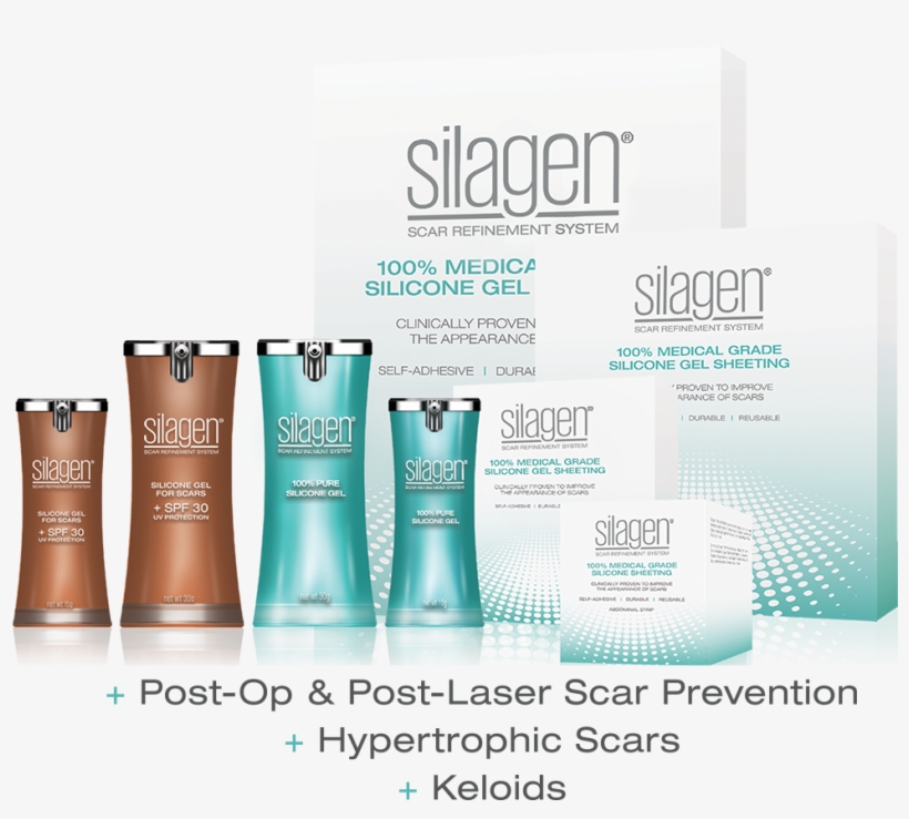 Contact Us Now For More Information - Silagen Abdominal Gel Strips, transparent png download