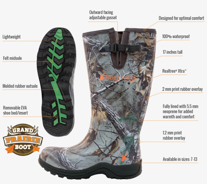 Riding Boot, transparent png download