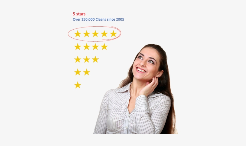 Nyc Cleaning Services - Photograph, transparent png download