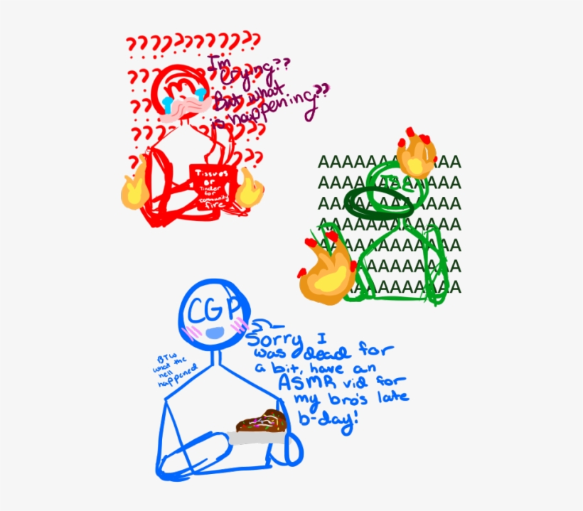 Are These The Three Communities Honestly, Ethan's Community - Graphic Design, transparent png download