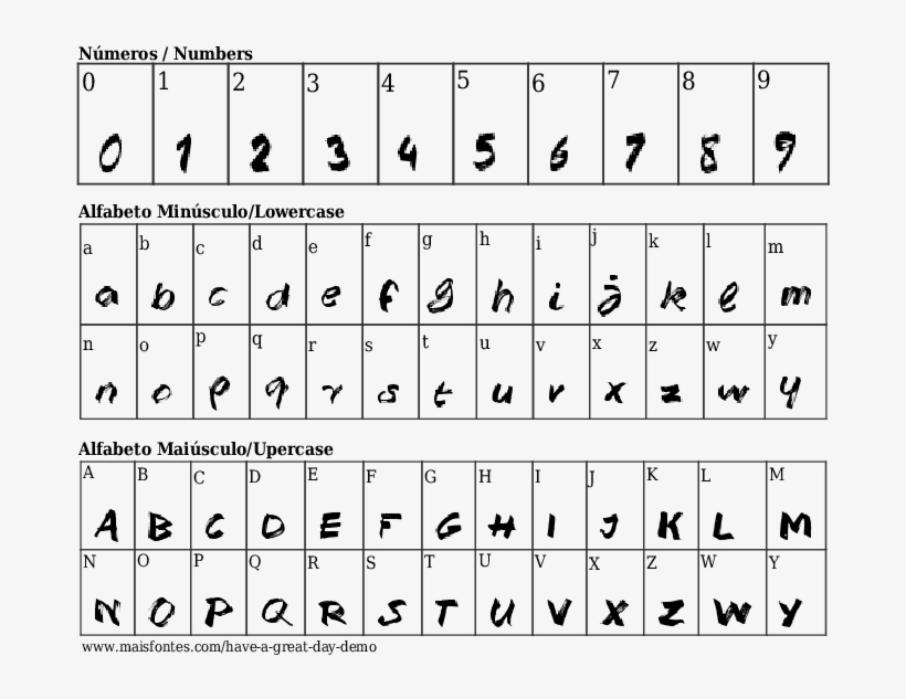 Font Details Have A Great Day Demo - Charlemagnestd Bold, transparent png download