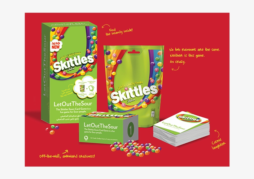 Thumbnail - Skittles, transparent png download