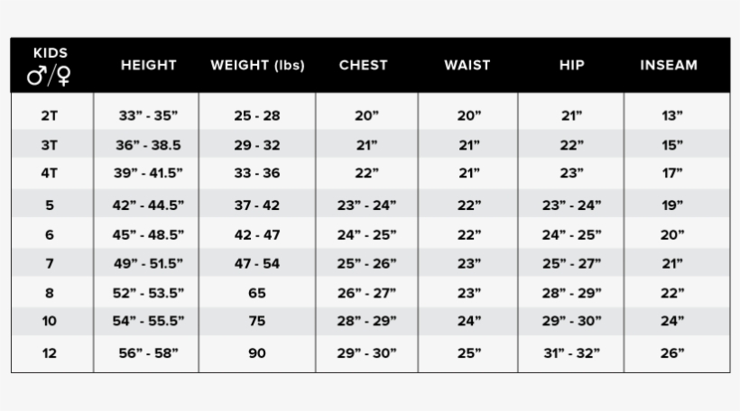 Size Size Chart - Tabela De Tamanho Feminino, transparent png download