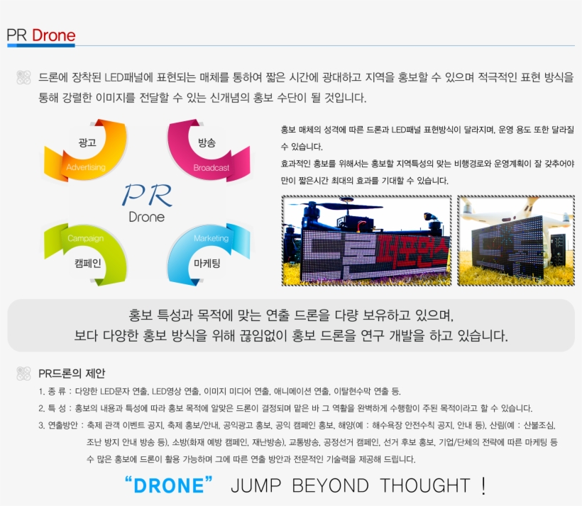 Pr Drone, transparent png download