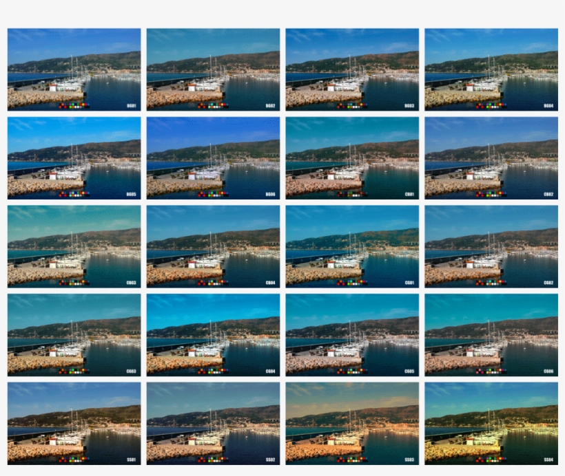 Dji Spark Luts - Dji Spark Lut, transparent png download