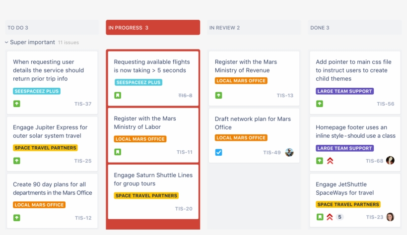 Jira O Que É, transparent png download