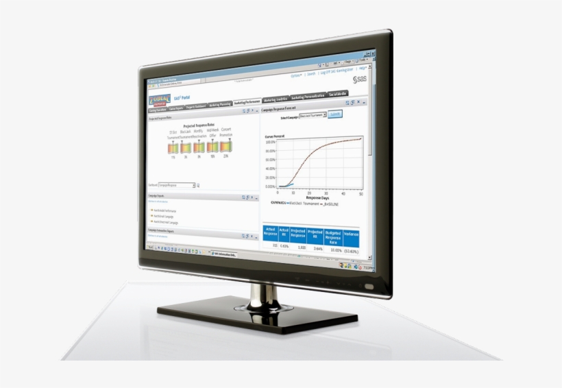 Sas® For Patron Value Optimization - Led-backlit Lcd Display, transparent png download
