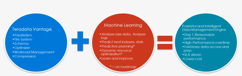 Blog-rob - Blog, transparent png download