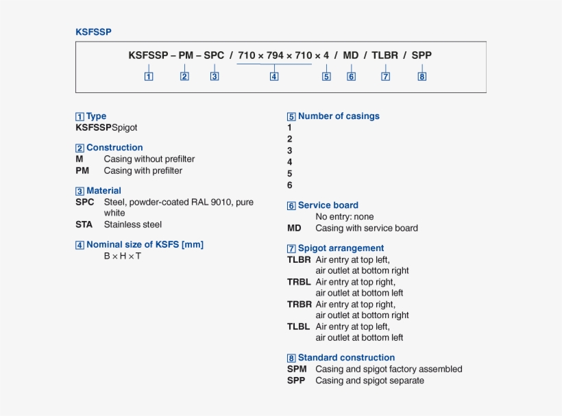 Factory Assembled - Samsung Galaxy Tab 4 7.0, transparent png download