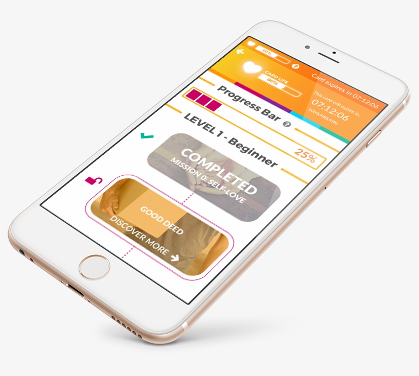 The Good Cards - Glue Home Smart Lock + Wifi Hub White,smart Home, transparent png download
