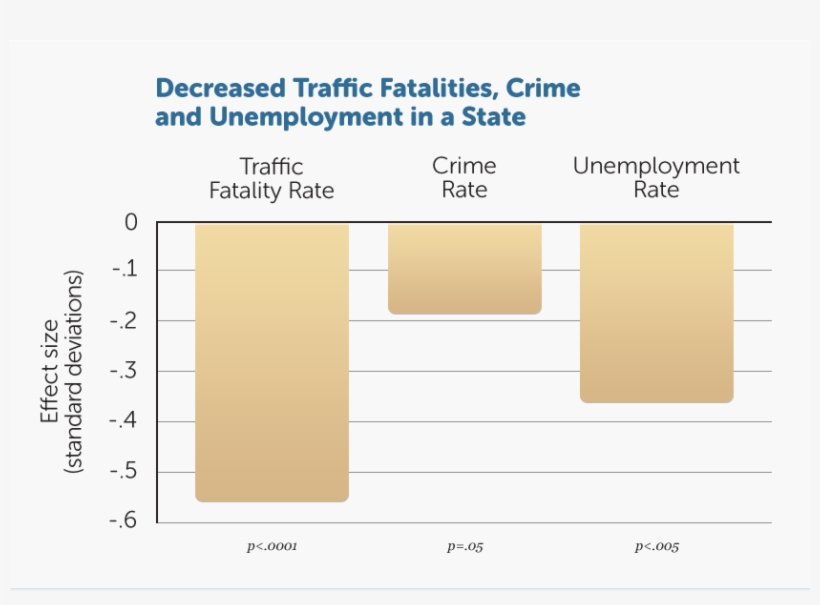 G9 Decr Tf, Cr, Unem In St - Stone, transparent png download