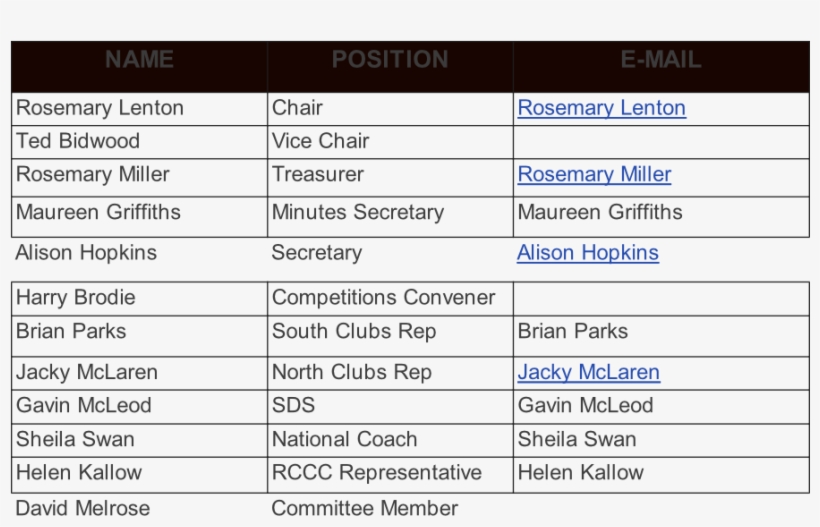 Number, transparent png download