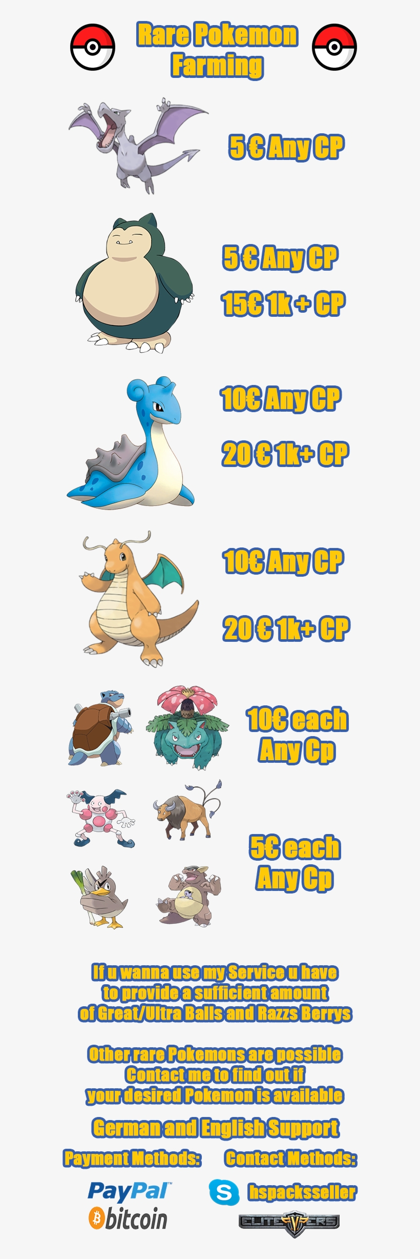 Lv 28 - Etc - - Lno Anime Pokemon Blastoise Nano Block Diamond Mini, transparent png download