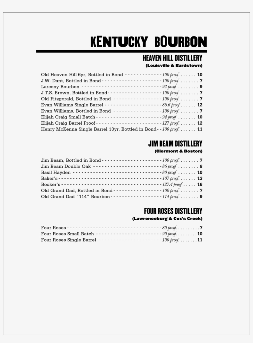 Spirits Book Fall 2018 Wrigleyville4 - Portable Network Graphics, transparent png download