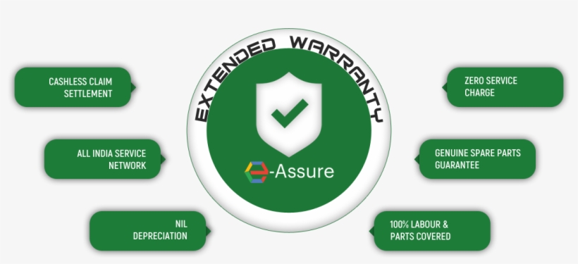 Peace Of Mind Guaranteed - Emblem, transparent png download