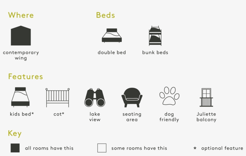 Family Suites At Another Place, The Lake - Diagram, transparent png download