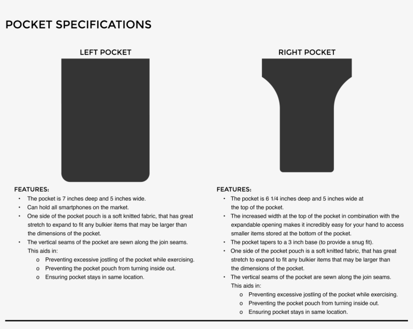 The Smartphone Is The Most Common Item Found In Our - Samsung Galaxy S6, transparent png download