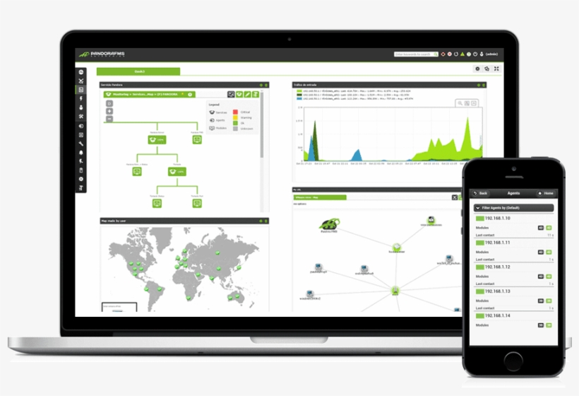Pandora Fms - Pandora Software, transparent png download