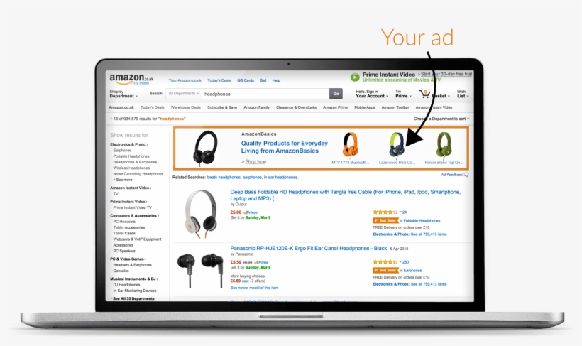 Amazon Ads Display - Creative Amazon Headline Search Ads, transparent png download